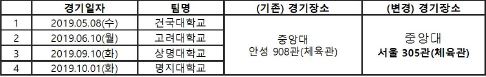 중앙대경기변경.jpg